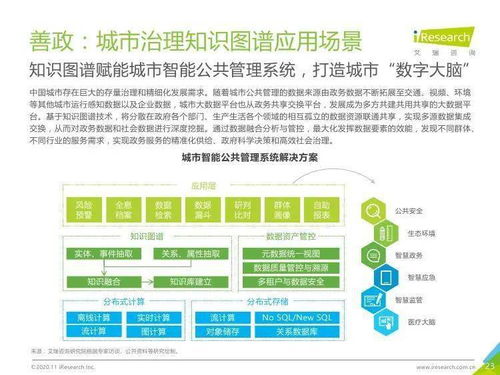 智能未來，知識為先 艾瑞咨詢《2020年面向人工智能新基建的知識圖譜行業白皮書》深度解讀與技術前瞻